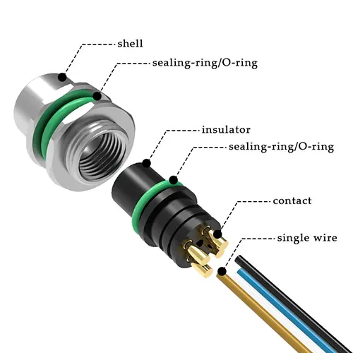 M12 Series Industrial Connector